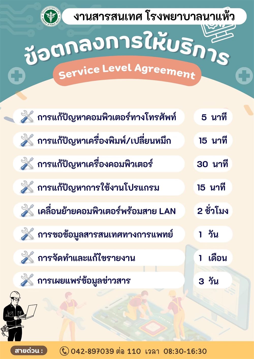 ข้อตกลงการให้บริการ (SLA)